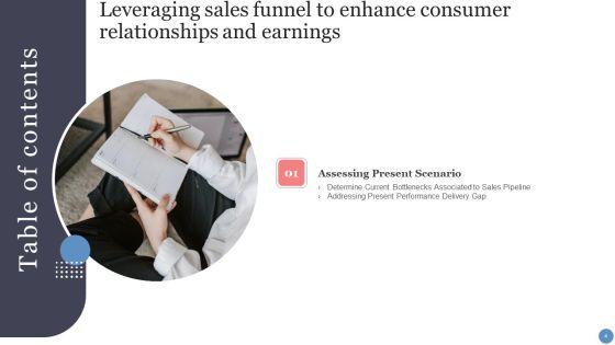 Leveraging_Sales_Funnel_To_Enhance_Consumer_Relationships_And_Earnings_Ppt_PowerPoint_Presentation_Complete_With_Slides_Slide_4.jpg