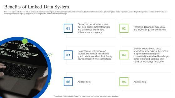 Linked_Data_Visualization_Benefits_Of_Linked_Data_System_Designs_PDF_Slide_1.jpg