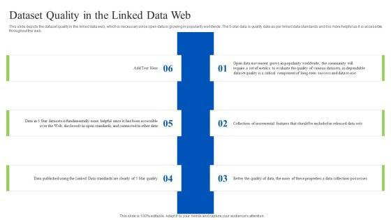 Linked_Data_Visualization_Dataset_Quality_In_The_Linked_Data_Web_Inspiration_PDF_Slide_1.jpg