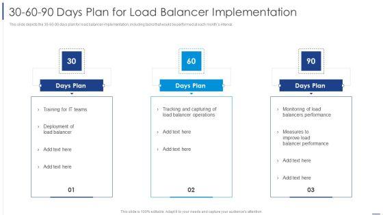 Load_Balancing_Technique_30_60_90_Days_Plan_For_Load_Balancer_Implementation_Introduction_PDF_Slide_1.jpg