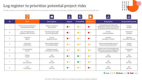 Log_Register_To_Prioritize_Potential_Project_Risks_Information_PDF_Slide_1.jpg