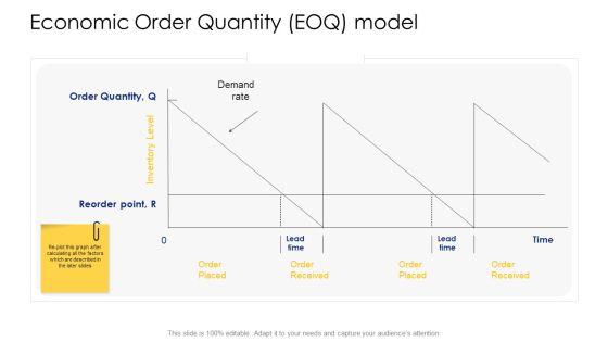 Logistic_Network_Administration_Solutions_Economic_Order_Quantity_EOQ_Model_Demonstration_PDF_Slide_1.jpg