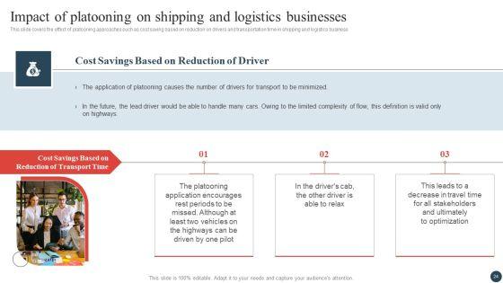 Logistics_And_Transportation_Management_Ppt_PowerPoint_Presentation_Complete_Deck_With_Slides_Slide_24.jpg