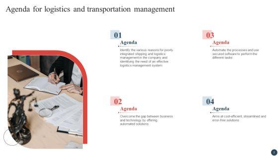 Logistics_And_Transportation_Management_Ppt_PowerPoint_Presentation_Complete_Deck_With_Slides_Slide_2.jpg