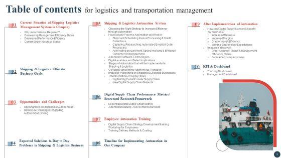 Logistics_And_Transportation_Management_Ppt_PowerPoint_Presentation_Complete_Deck_With_Slides_Slide_3.jpg