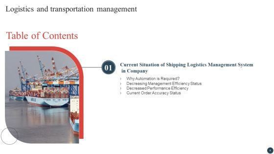 Logistics_And_Transportation_Management_Ppt_PowerPoint_Presentation_Complete_Deck_With_Slides_Slide_4.jpg