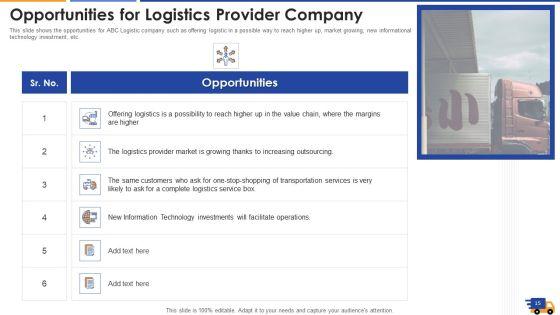 Logistics_Approach_To_Improve_Supply_Chain_Performance_Ppt_PowerPoint_Presentation_Complete_With_Slides_Slide_15.jpg