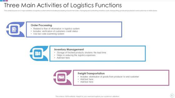 Logistics_Functions_Ppt_PowerPoint_Presentation_Complete_Deck_Slide_5.jpg