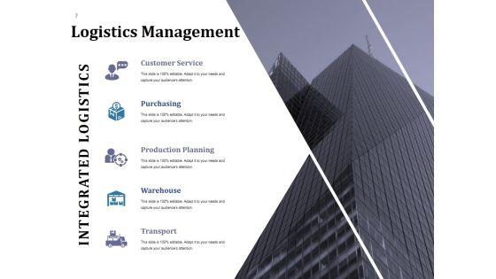 Logistics_Management_Ppt_PowerPoint_Presentation_Complete_Deck_With_Slides_Slide_7.jpg