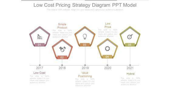 Low_Cost_Pricing_Strategy_Diagram_Ppt_Model_1.jpg