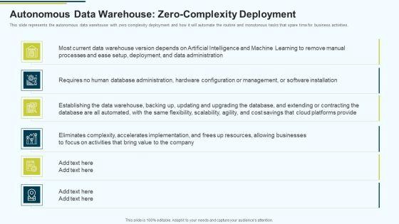 MIS_Autonomous_Data_Warehouse_Zero_Complexity_Deployment_Ppt_PowerPoint_Presentation_Styles_Background_Designs_PDF_Slide_1.jpg