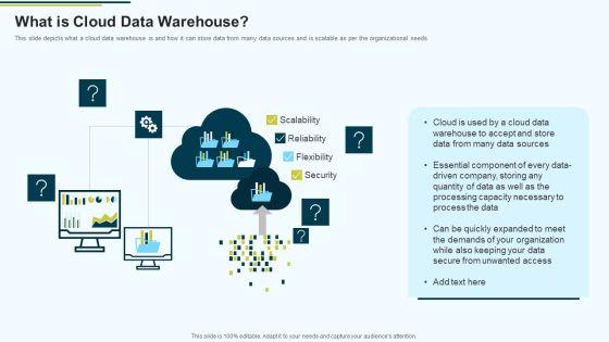 MIS_What_Is_Cloud_Data_Warehouse_Ppt_PowerPoint_Presentation_Inspiration_Introduction_PDF_Slide_1.jpg