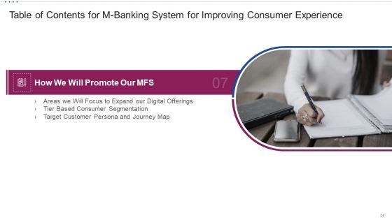 M_Banking_System_For_Improving_Consumer_Experience_Ppt_PowerPoint_Presentation_Complete_Deck_With_Slides_Slide_24.jpg