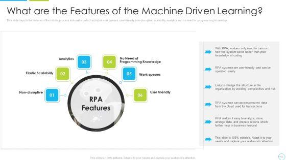 Machine_Driven_Learning_Ppt_PowerPoint_Presentation_Complete_With_Slides_Slide_11.jpg