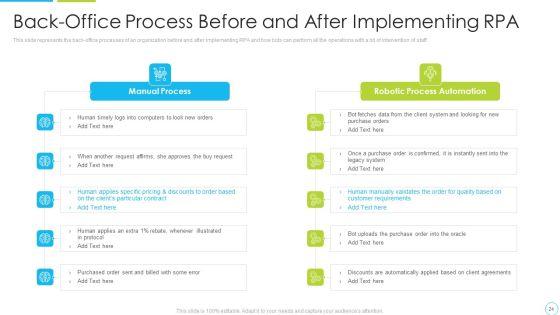 Machine_Driven_Learning_Ppt_PowerPoint_Presentation_Complete_With_Slides_Slide_24.jpg