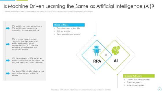 Machine_Driven_Learning_Ppt_PowerPoint_Presentation_Complete_With_Slides_Slide_26.jpg