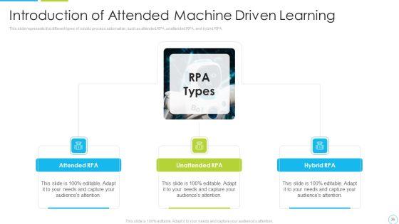 Machine_Driven_Learning_Ppt_PowerPoint_Presentation_Complete_With_Slides_Slide_36.jpg