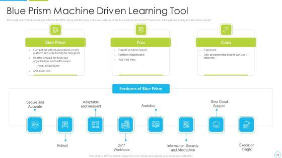 Machine_Driven_Learning_Ppt_PowerPoint_Presentation_Complete_With_Slides_Slide_49.jpg