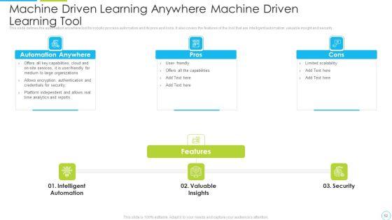 Machine_Driven_Learning_Ppt_PowerPoint_Presentation_Complete_With_Slides_Slide_52.jpg