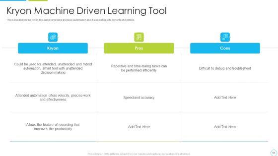 Machine_Driven_Learning_Ppt_PowerPoint_Presentation_Complete_With_Slides_Slide_55.jpg