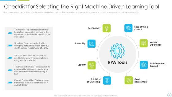 Machine_Driven_Learning_Ppt_PowerPoint_Presentation_Complete_With_Slides_Slide_59.jpg