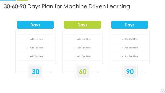 Machine_Driven_Learning_Ppt_PowerPoint_Presentation_Complete_With_Slides_Slide_86.jpg