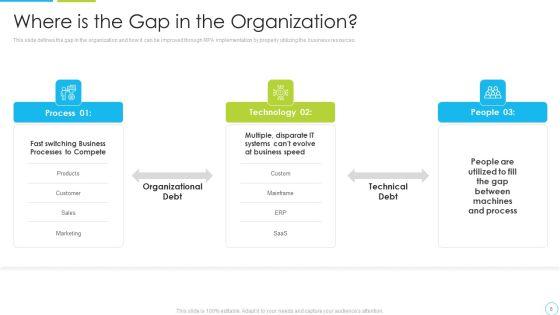 Machine_Driven_Learning_Ppt_PowerPoint_Presentation_Complete_With_Slides_Slide_8.jpg
