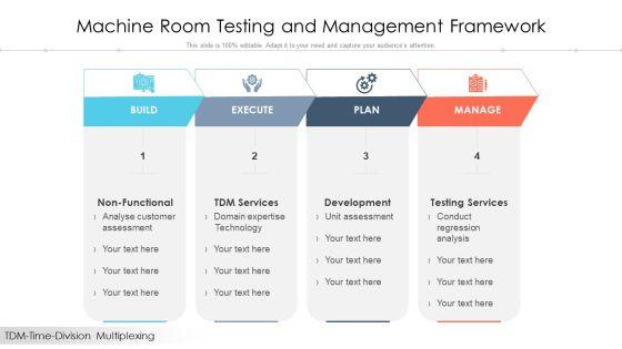 Machine_Room_Testing_And_Management_Framework_Ppt_PowerPoint_Presentation_File_Graphics_Tutorials_PDF_Slide_1.jpg