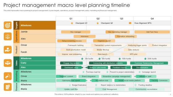 Macro_Level_Planning_Ppt_PowerPoint_Presentation_Complete_Deck_With_Slides_Slide_7.jpg