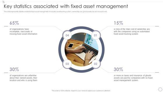 Maintaining_And_Managing_Fixed_Assets_Key_Statistics_Associated_With_Fixed_Asset_Management_Inspiration_PDF_Slide_1.jpg