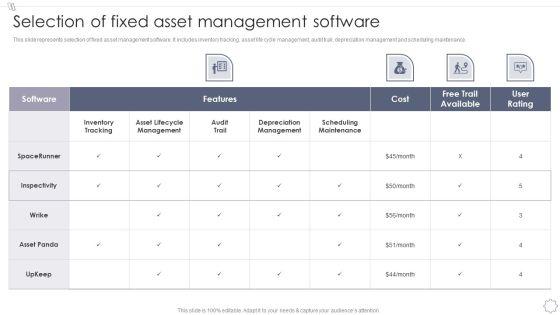 Maintaining_And_Managing_Fixed_Assets_Selection_Of_Fixed_Asset_Management_Software_Download_PDF_Slide_1.jpg
