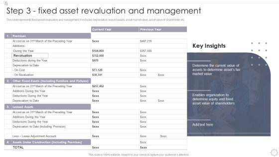 Maintaining_And_Managing_Fixed_Assets_Step_3_Fixed_Asset_Revaluation_And_Management_Graphics_PDF_Slide_1.jpg