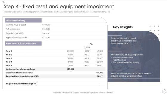 Maintaining_And_Managing_Fixed_Assets_Step_4_Fixed_Asset_And_Equipment_Impairment_Mockup_PDF_Slide_1.jpg
