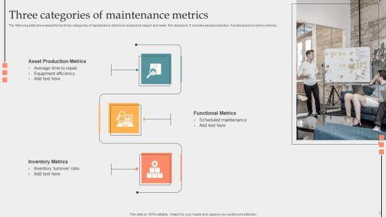 Maintenance_Metrics_Ppt_PowerPoint_Presentation_Complete_Deck_With_Slides_Slide_3.jpg