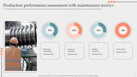 Maintenance_Metrics_Ppt_PowerPoint_Presentation_Complete_Deck_With_Slides_Slide_6.jpg