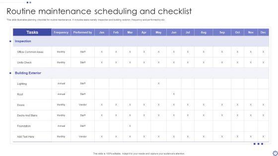 Maintenance_Scheduling_Ppt_PowerPoint_Presentation_Complete_Deck_With_Slides_Slide_7.jpg