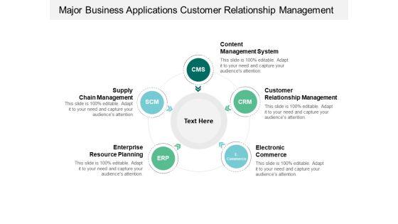 Major_Business_Applications_Customer_Relationship_Management_Ppt_PowerPoint_Presentation_Pictures_Gallery_Slide_1.jpg