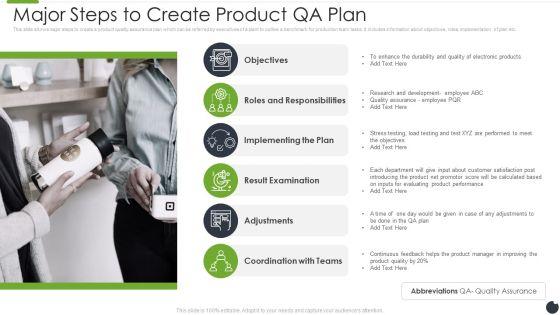 Major_Steps_To_Create_Product_QA_Plan_Guidelines_PDF_Slide_1.jpg