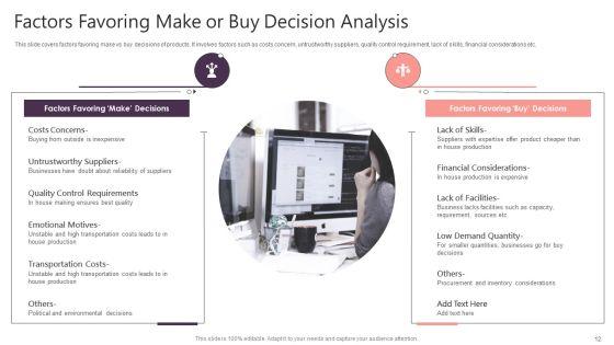 Make_Or_Buy_Decision_Analysis_Ppt_PowerPoint_Presentation_Complete_With_Slides_Slide_12.jpg