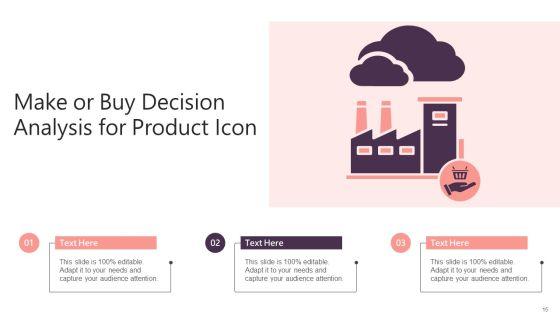 Make_Or_Buy_Decision_Analysis_Ppt_PowerPoint_Presentation_Complete_With_Slides_Slide_15.jpg