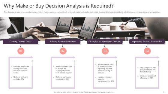 Make_Or_Buy_Decision_Analysis_Ppt_PowerPoint_Presentation_Complete_With_Slides_Slide_3.jpg