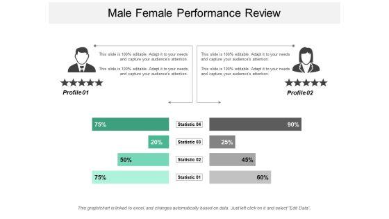 Male_Female_Performance_Review_Ppt_PowerPoint_Presentation_File_Guidelines_Slide_1.jpg