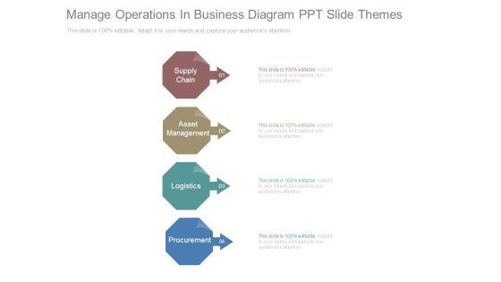Manage_Operations_In_Business_Diagram_Ppt_Slide_Themes_1.jpg