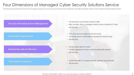 Managed_Cyber_Security_Solutions_Ppt_PowerPoint_Presentation_Complete_Deck_With_Slides_Slide_19.jpg