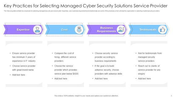 Managed_Cyber_Security_Solutions_Ppt_PowerPoint_Presentation_Complete_Deck_With_Slides_Slide_3.jpg