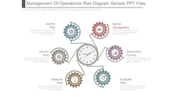 Management_Of_Operational_Risk_Diagram_Sample_Ppt_Files_1.jpg