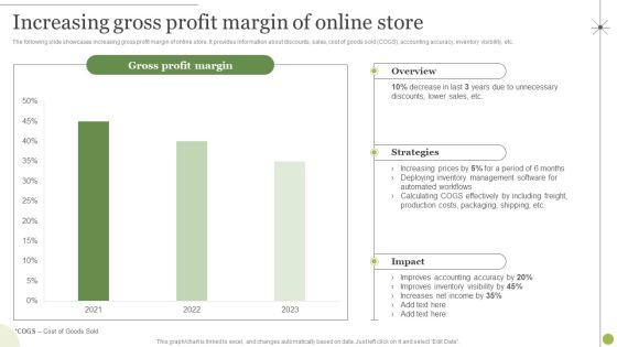 Managing_E_Commerce_Business_Accounting_Increasing_Gross_Profit_Margin_Of_Online_Store_Introduction_PDF_Slide_1.jpg