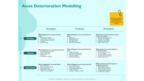 Managing_IT_Operating_System_Asset_Deterioration_Modelling_Ppt_Model_Slide_PDF_Slide_1.jpg