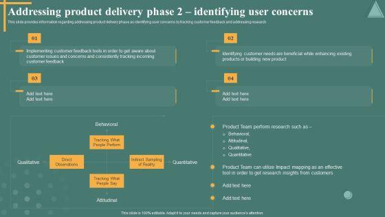 Managing_Product_Discovery_Process_And_Techniques_Addressing_Product_Delivery_Phase_2_Identifying_User_Concerns_Themes_PDF_Slide_1.jpg