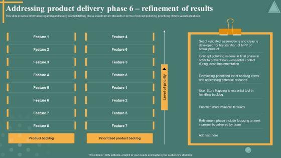 Managing_Product_Discovery_Process_And_Techniques_Addressing_Product_Delivery_Phase_6_Refinement_Of_Results_Themes_PDF_Slide_1.jpg